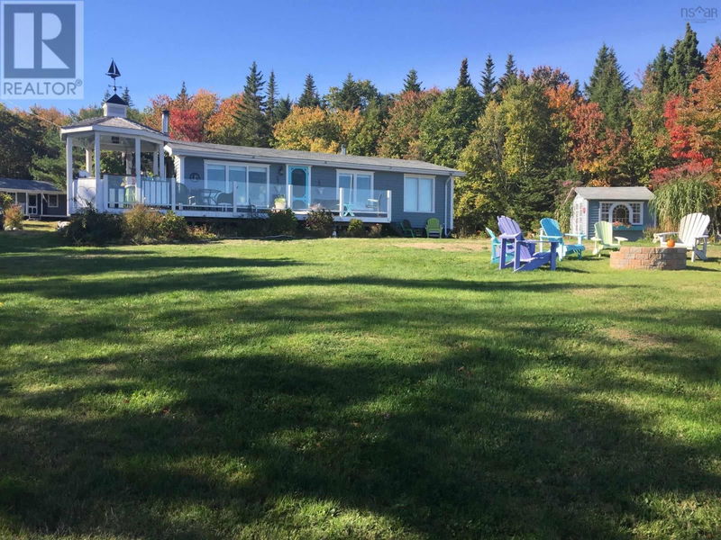 Secondary Property View
