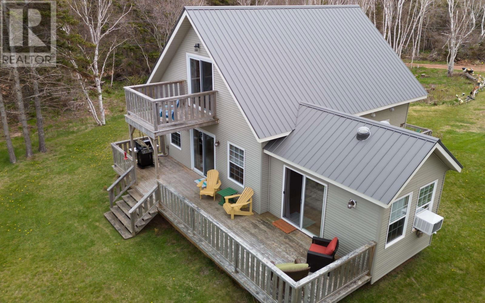 Primary Property View