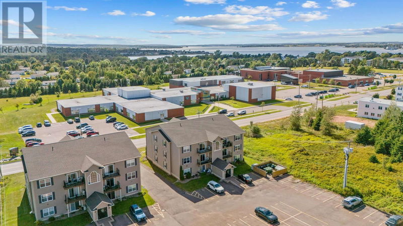 Tertiary Property View