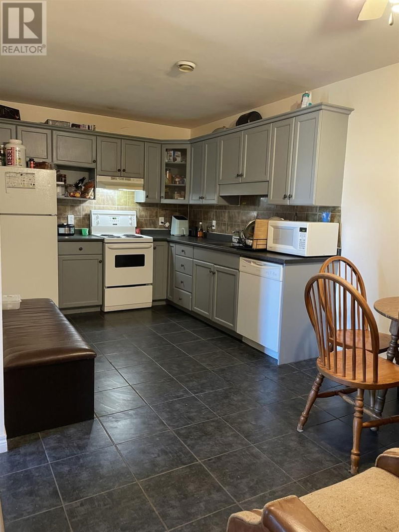 Tertiary Property View
