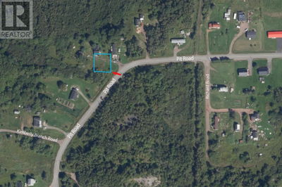 Commercial for Rent in Nova-scotia
