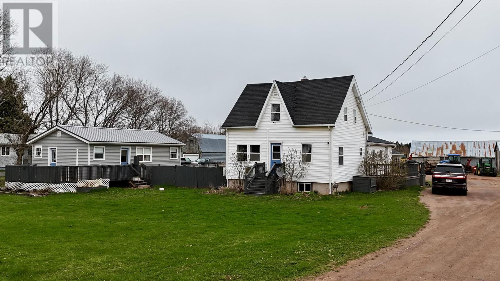Primary Property View