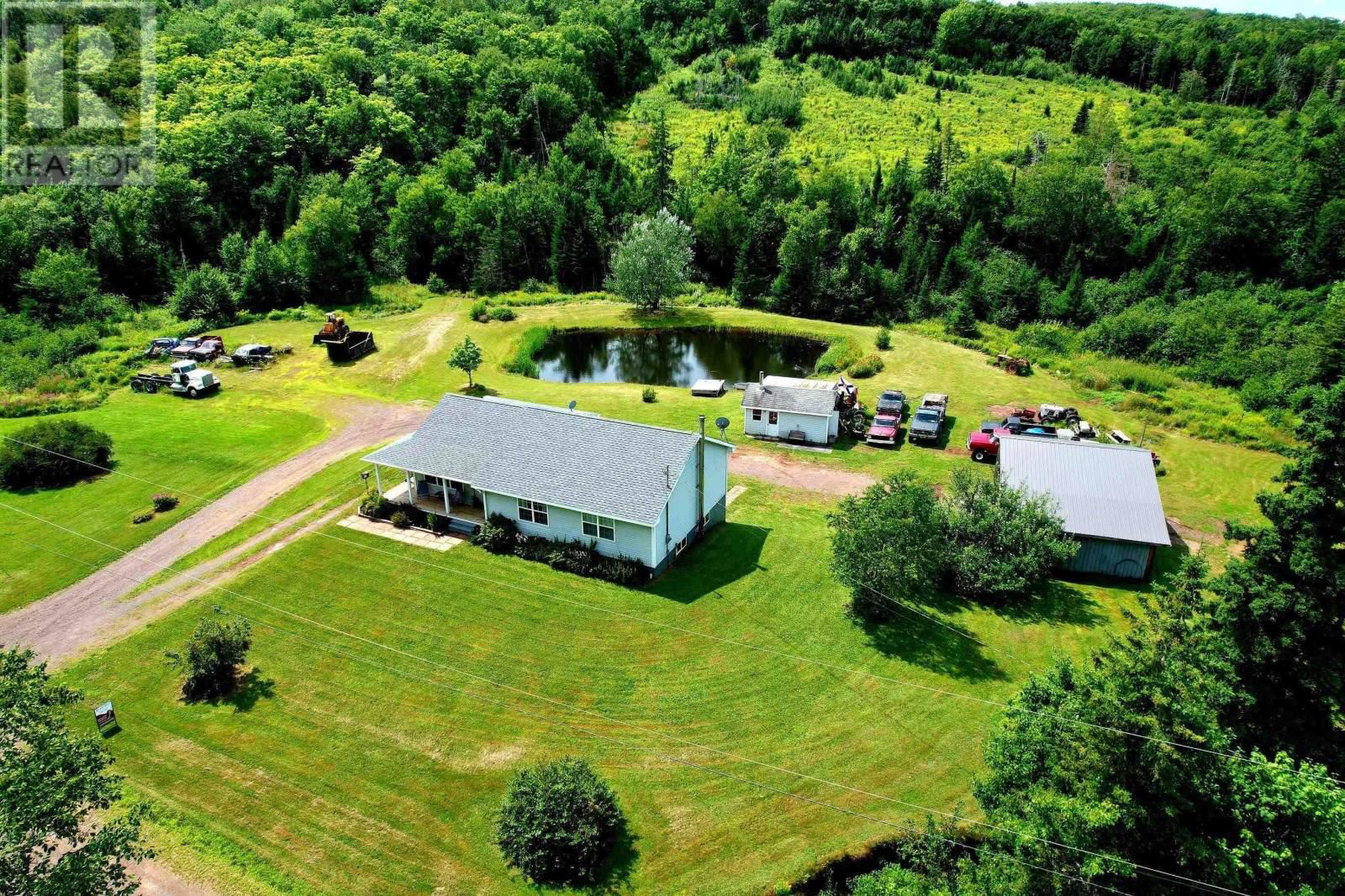 Primary Property View