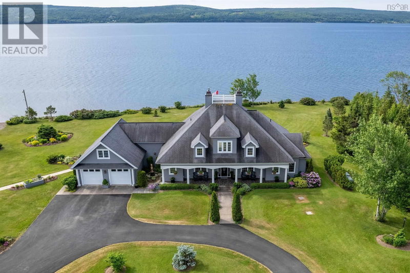 Secondary Property View
