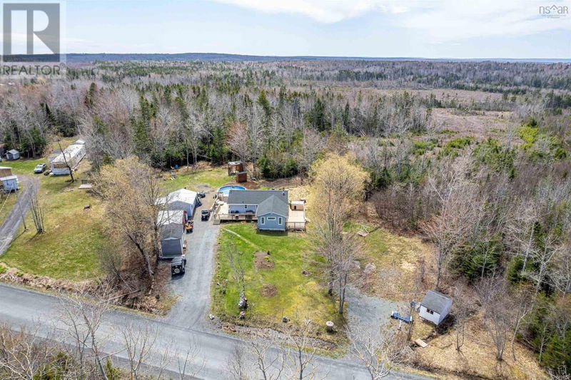 Secondary Property View