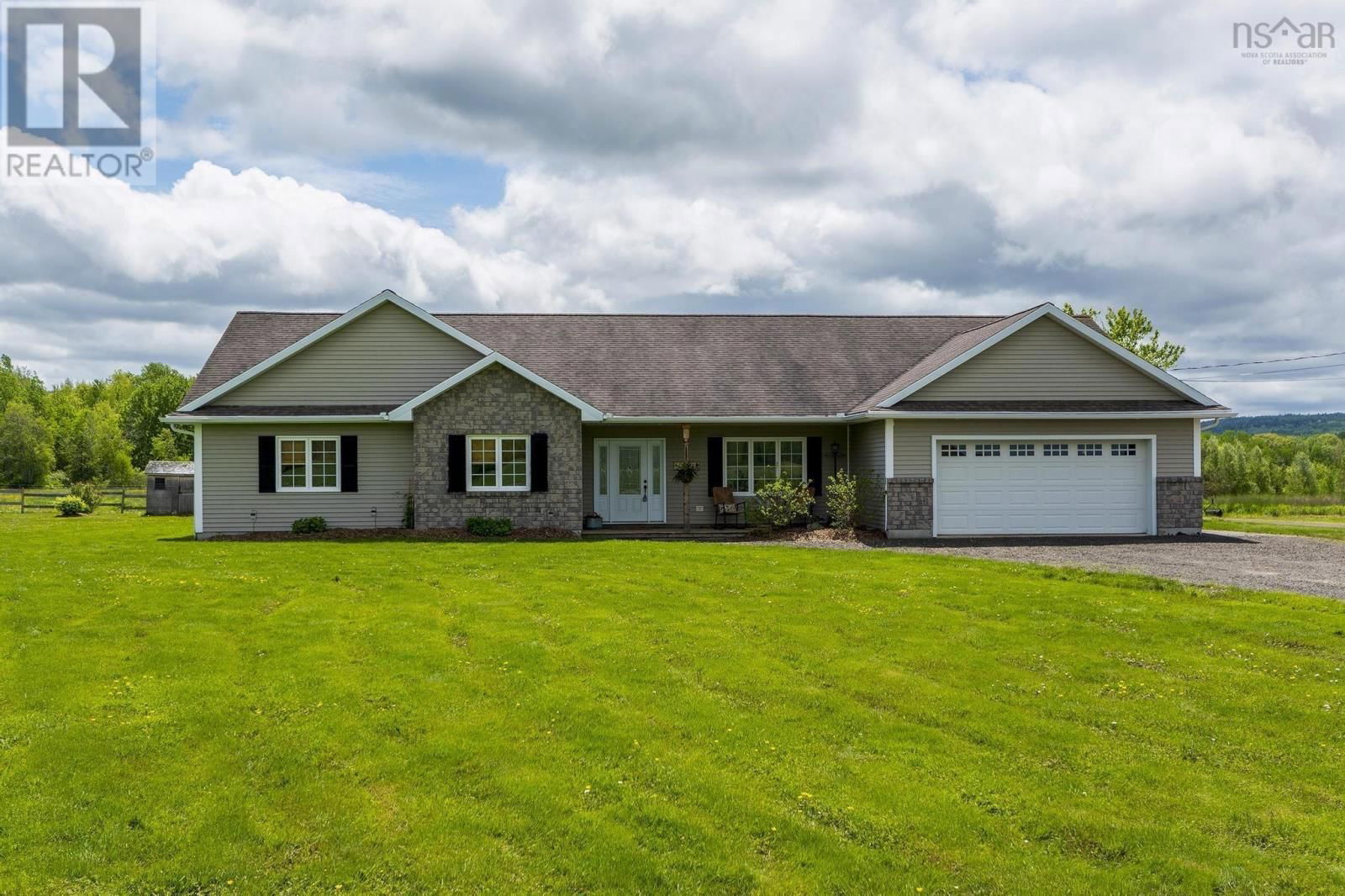Primary Property View