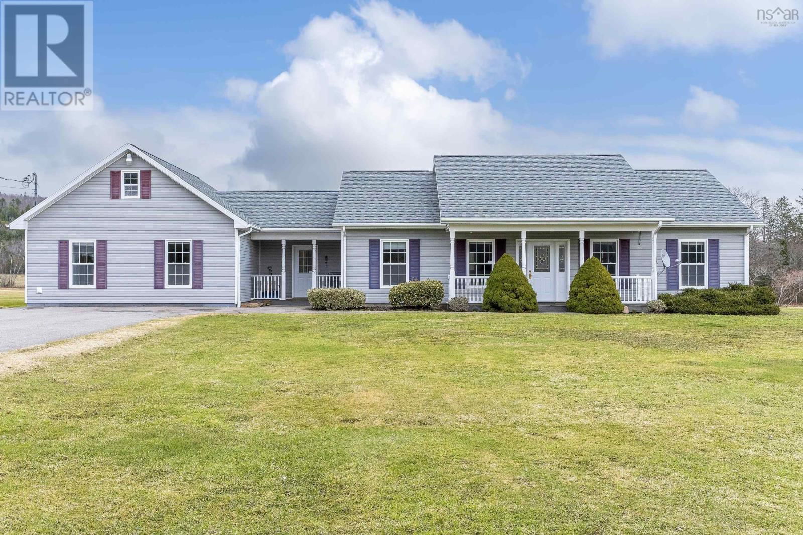 Primary Property View