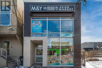 Retail Properties for Rent