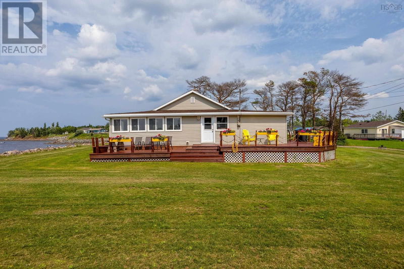 Secondary Property View