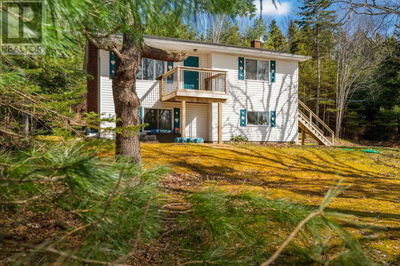 Apartment Buildings for Sale