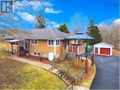 Apartment Buildings for Sale
