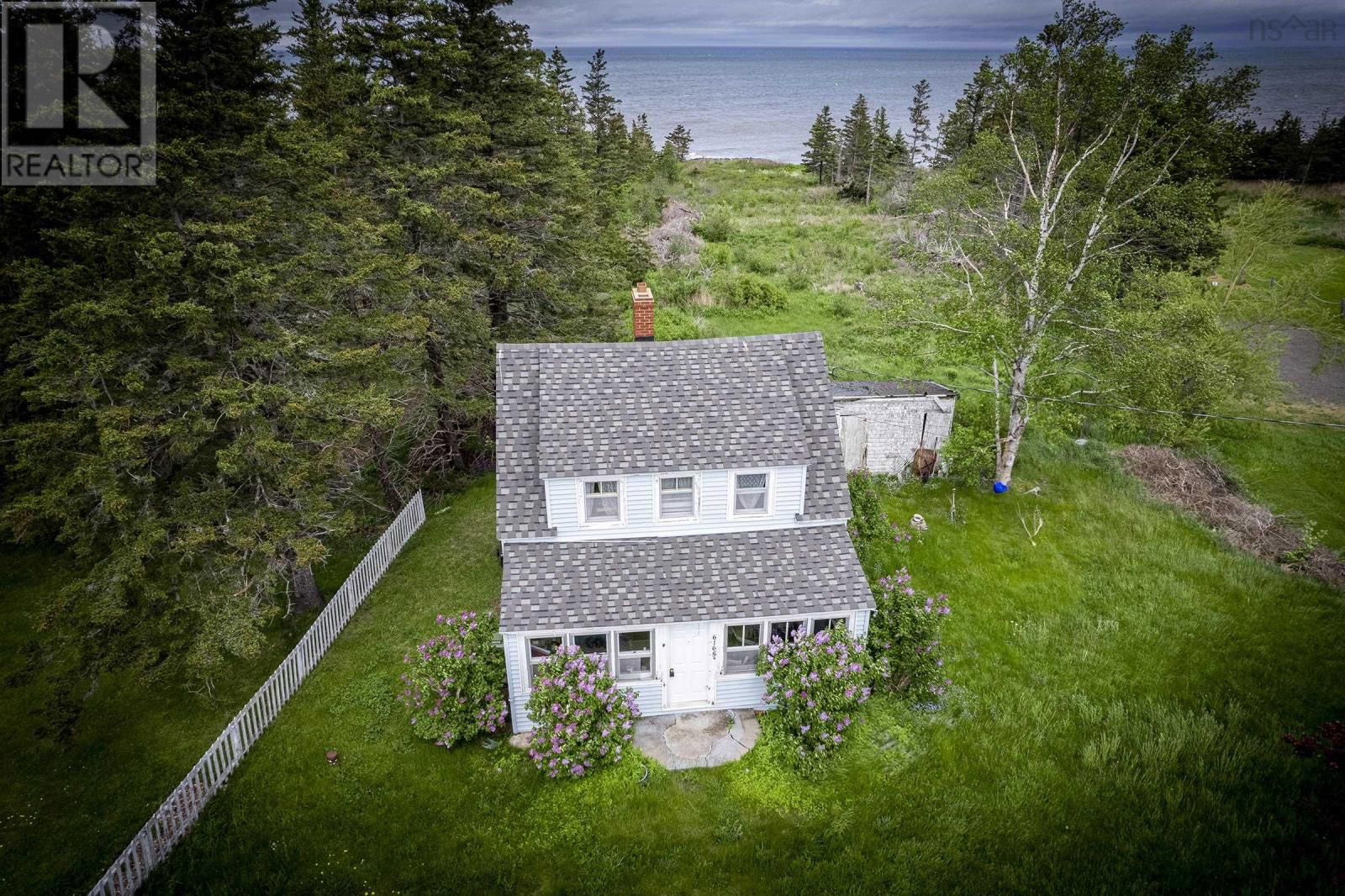 Primary Property View