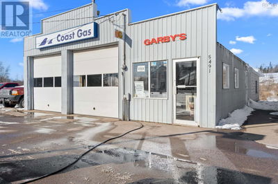 Businesses for Sale in Canada
