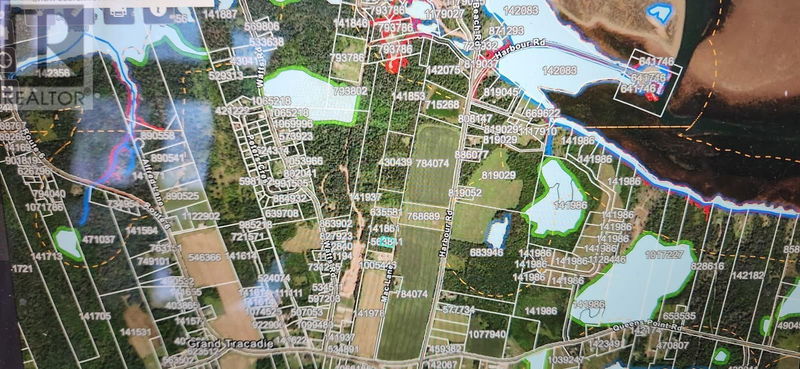 Tertiary Property View
