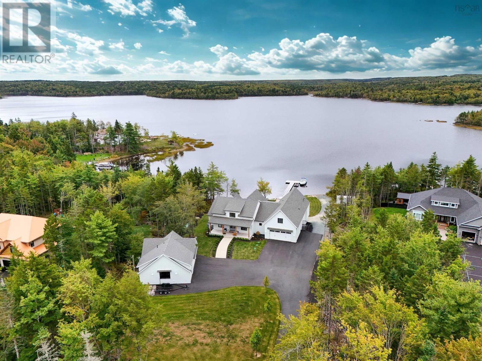 Primary Property View