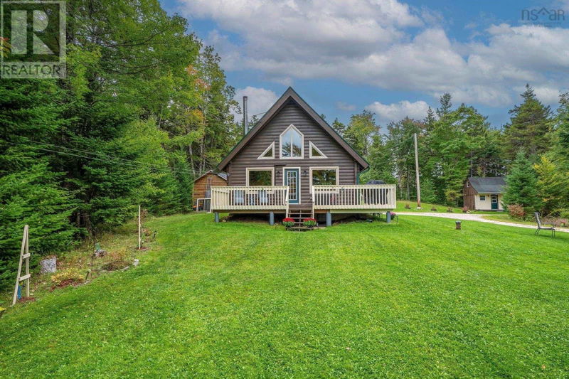 Secondary Property View