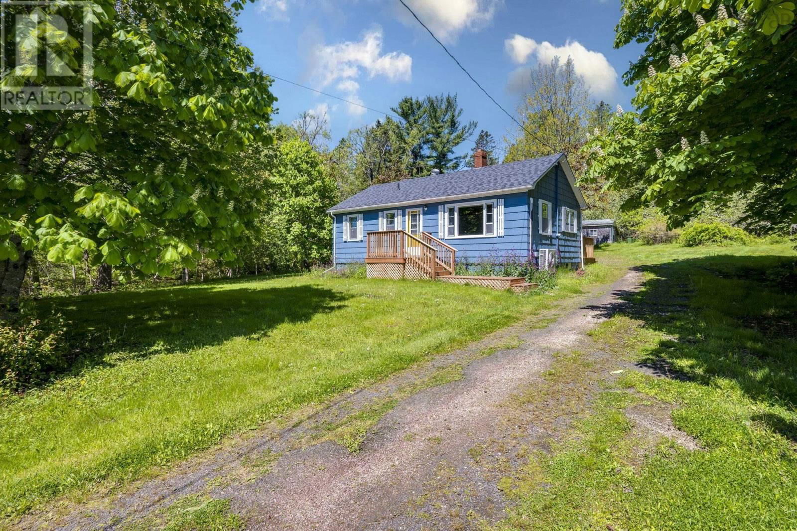 Primary Property View