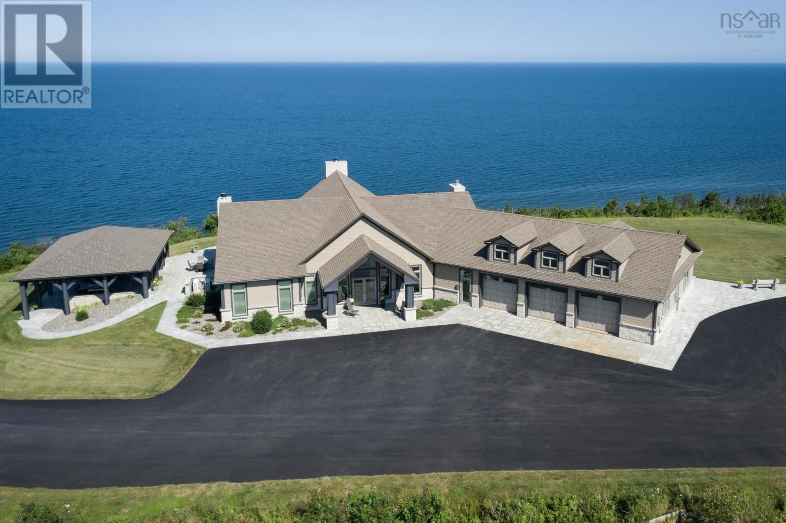 Primary Property View