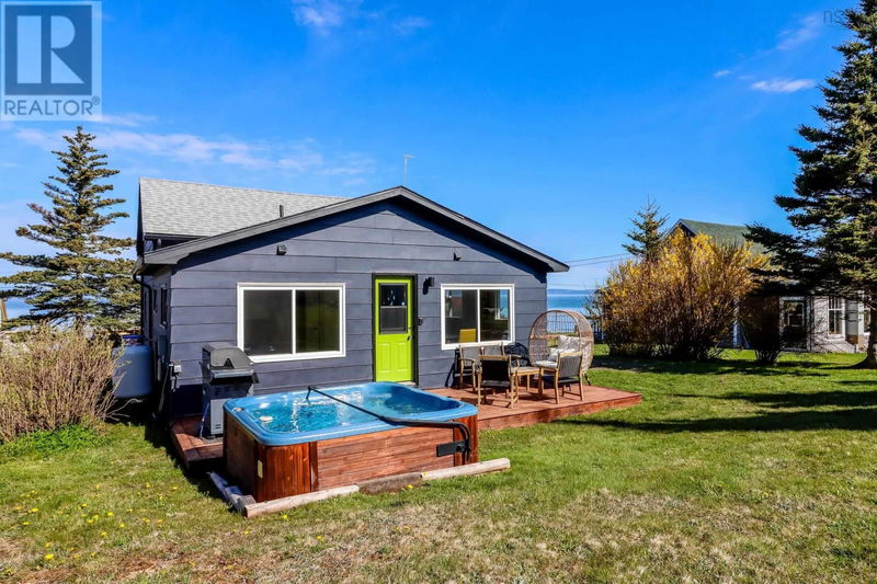 Secondary Property View