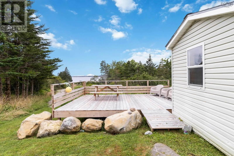 Tertiary Property View