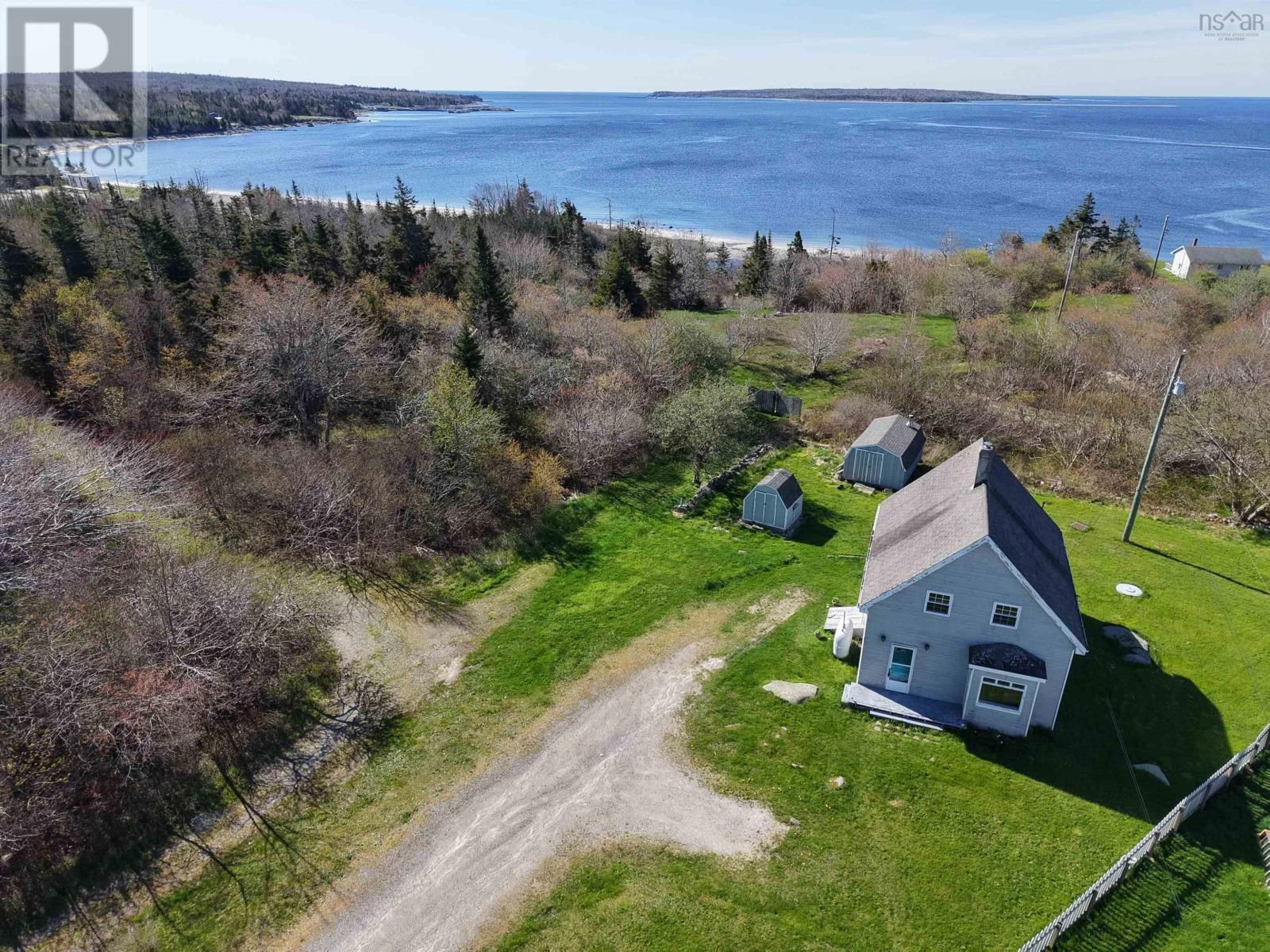 Primary Property View