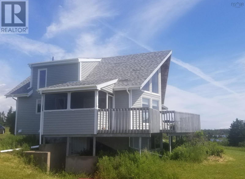 Secondary Property View