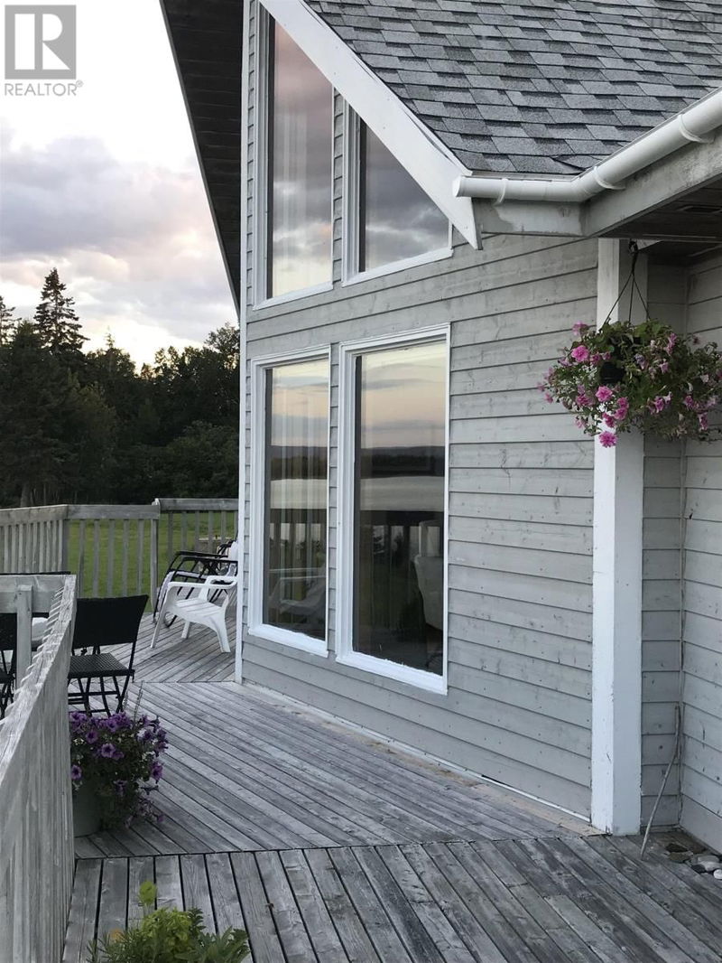 Tertiary Property View