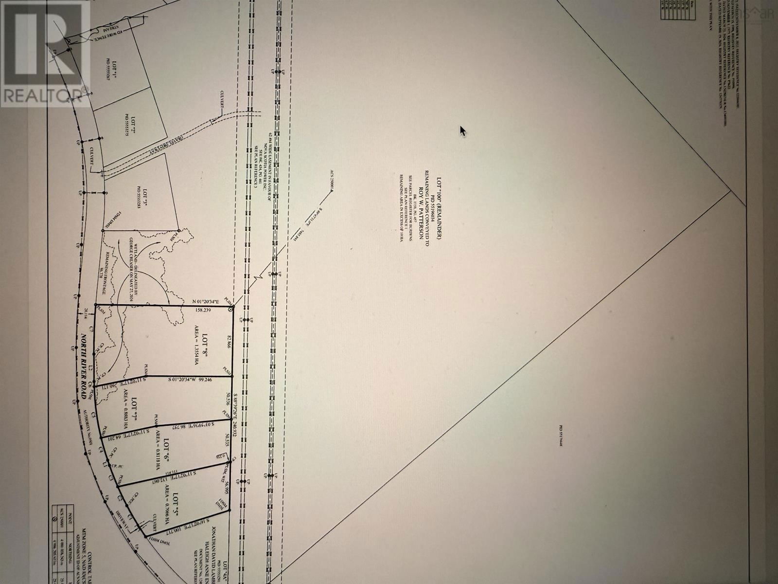 Primary Property View