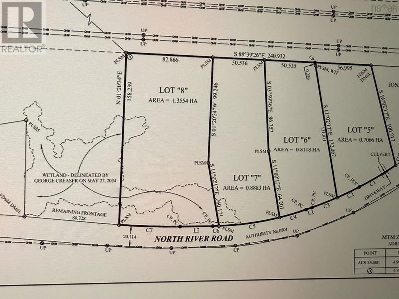 Secondary Property View