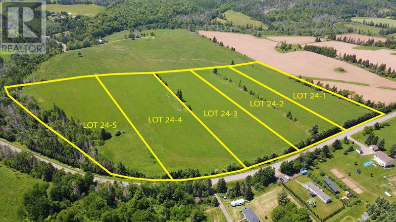 Secondary Property View