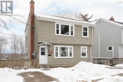 Apartment Buildings for Sale