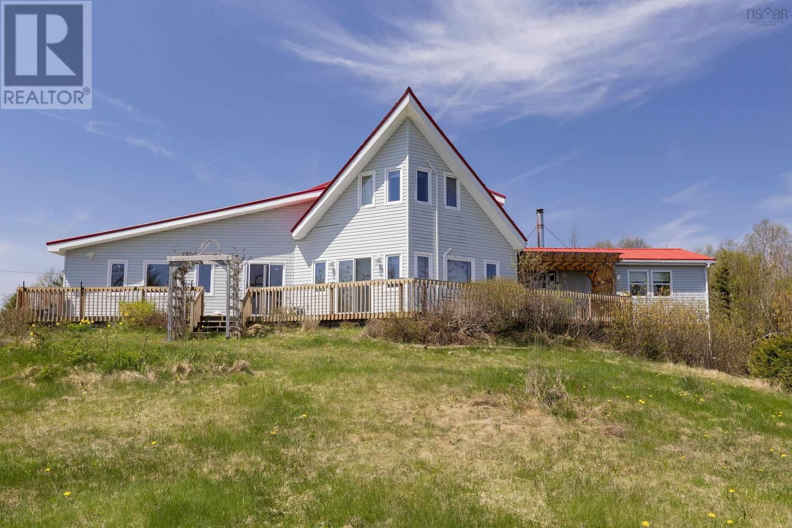 Primary Property View
