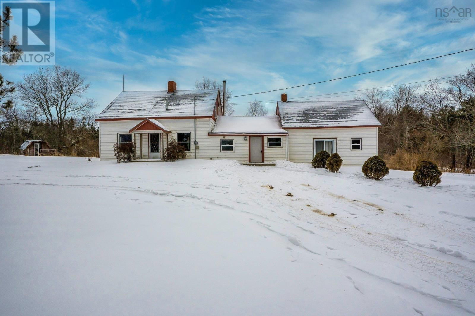 Primary Property View