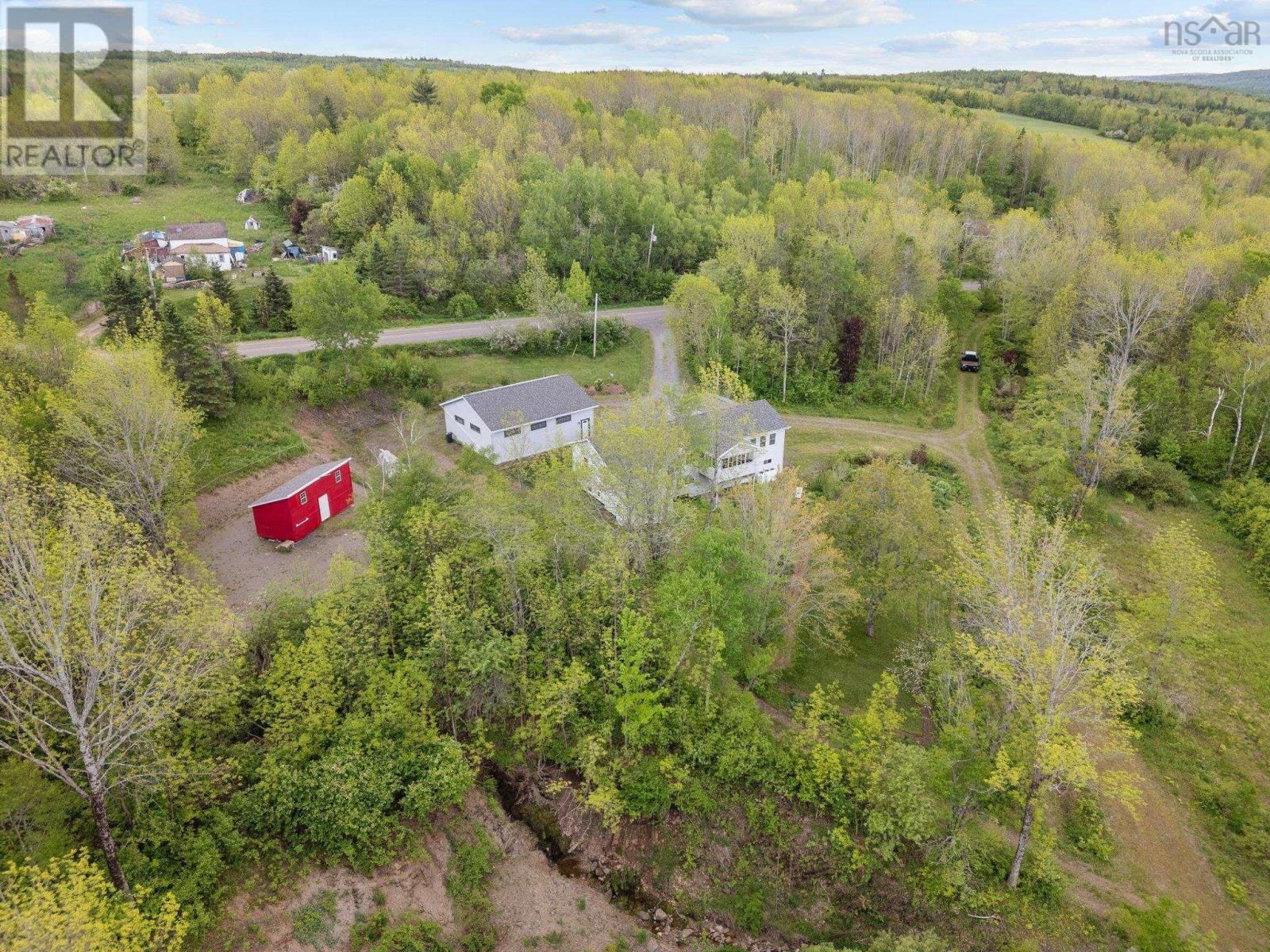 Primary Property View