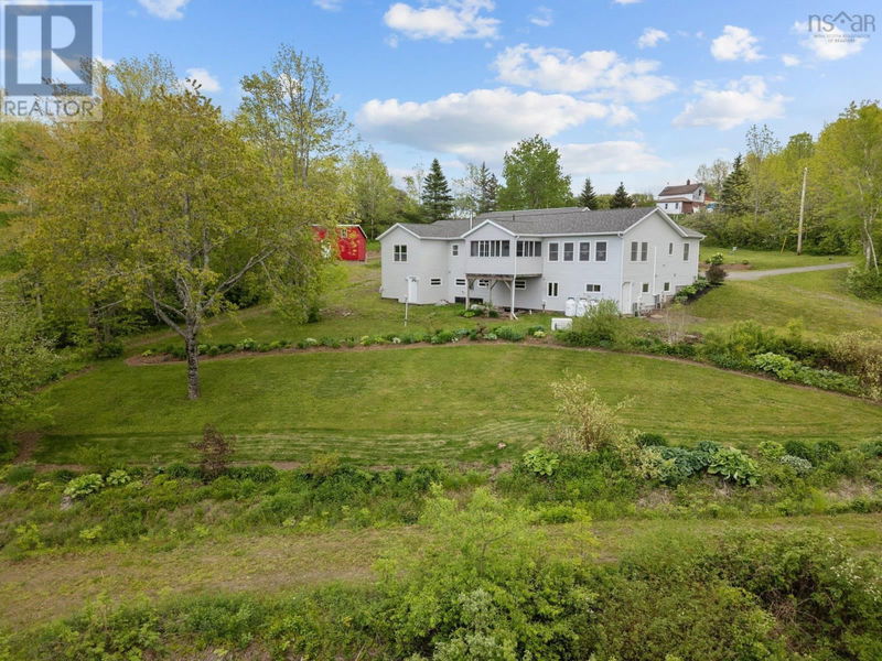 Secondary Property View