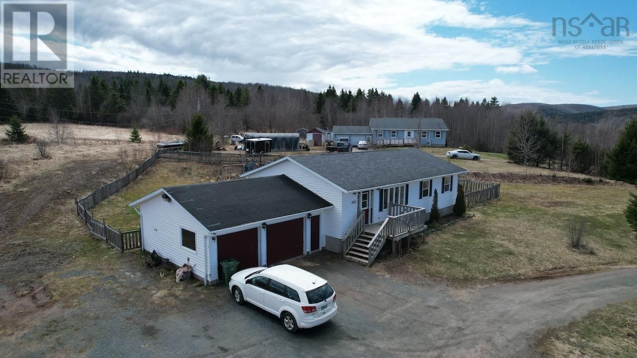 Primary Property View