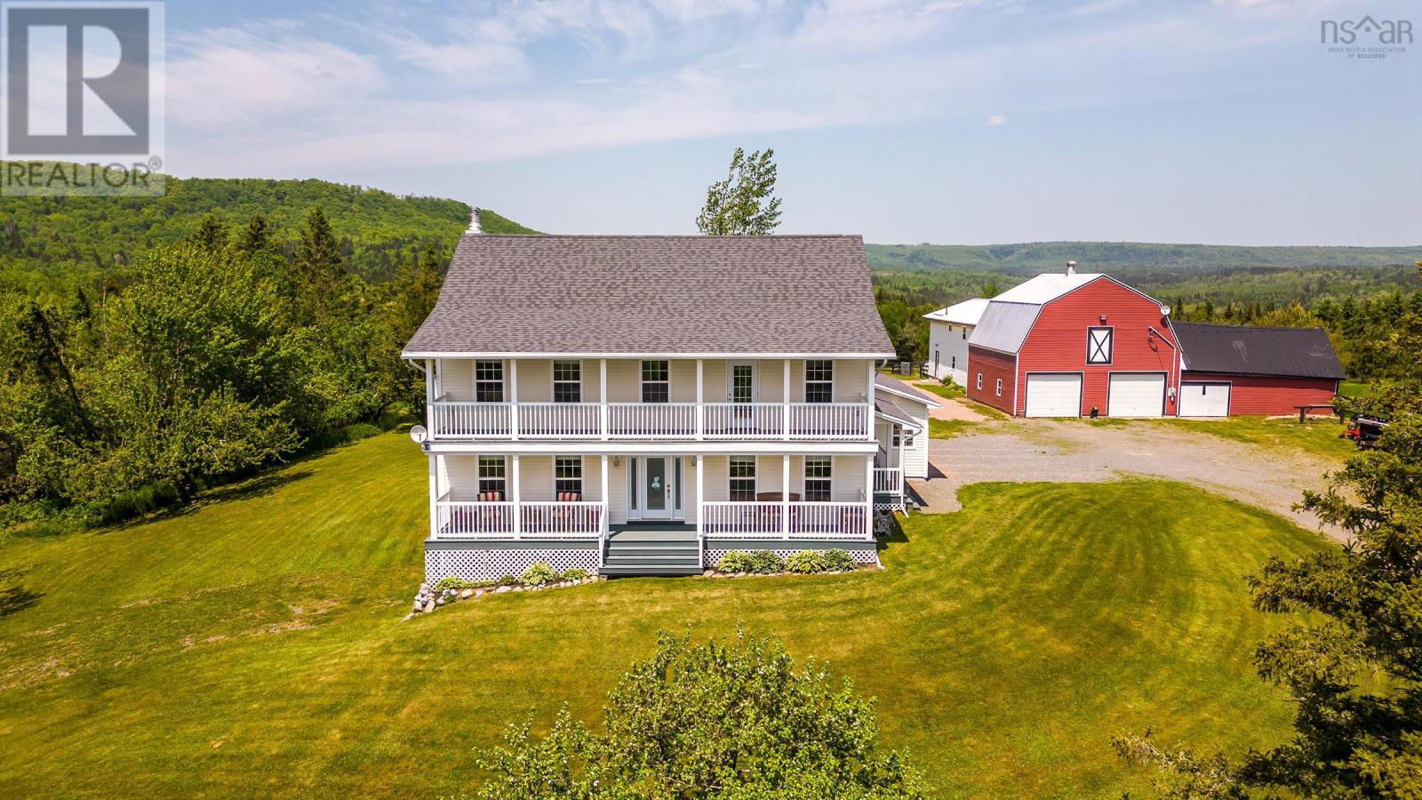 Primary Property View