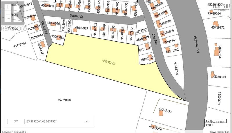 Secondary Property View