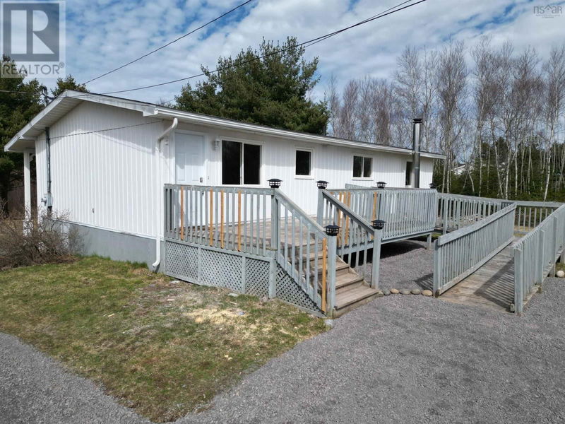 Tertiary Property View