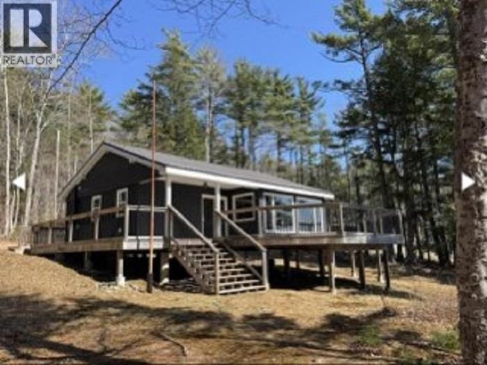 Secondary Property View