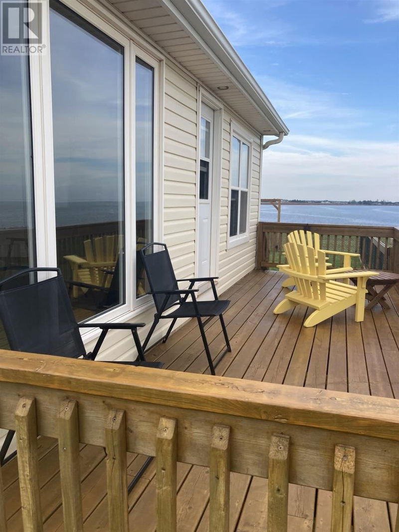 Tertiary Property View