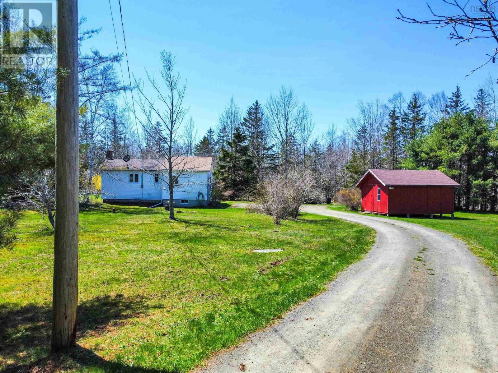 Primary Property View