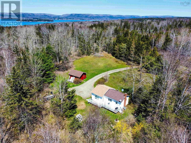 Secondary Property View