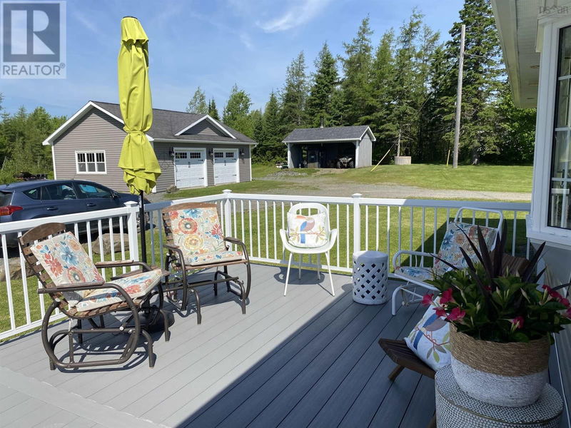 Secondary Property View