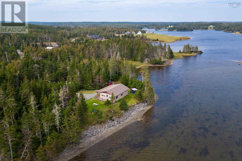 Secondary Property View