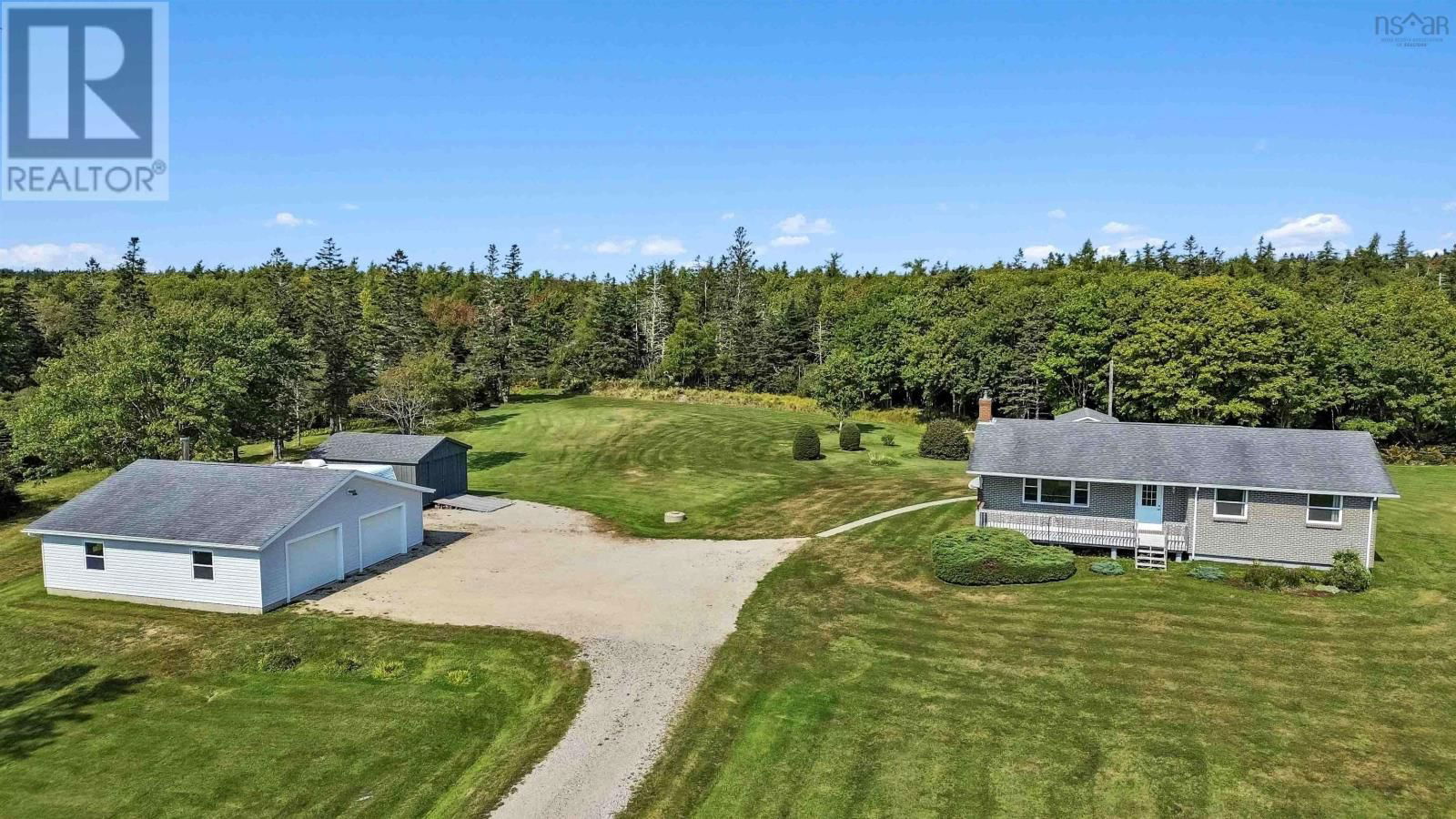 Primary Property View