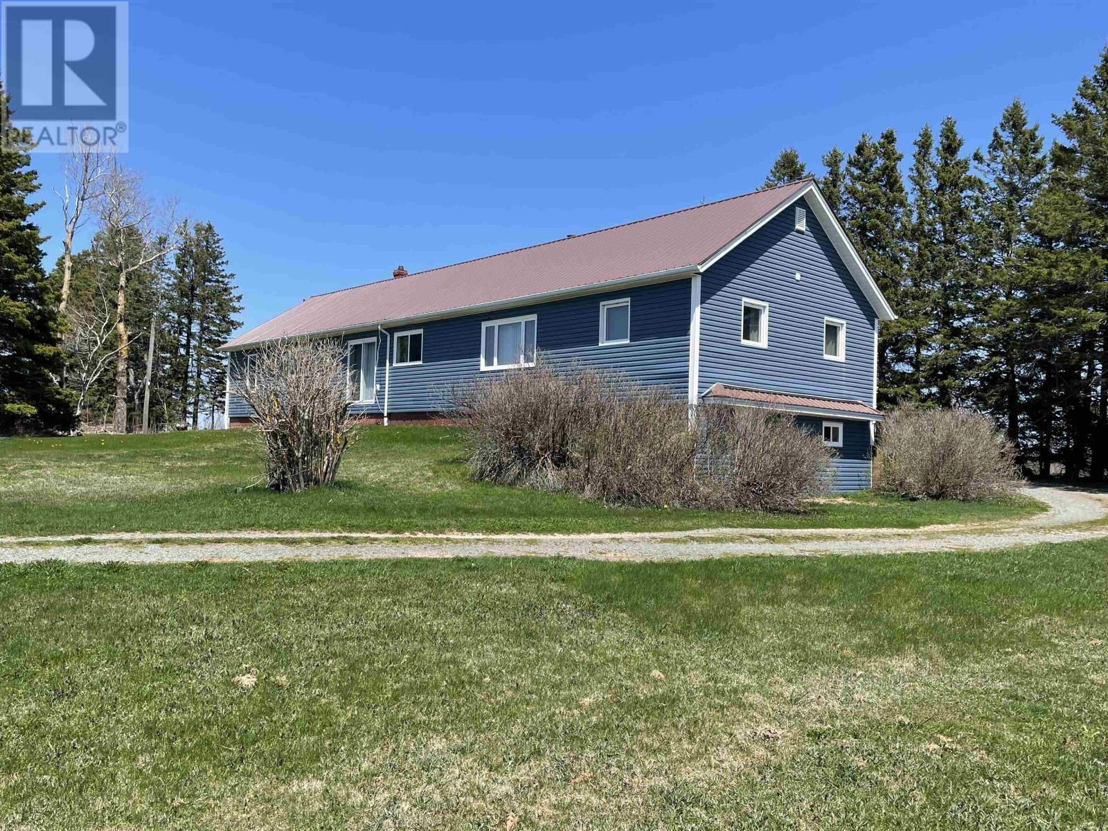 Primary Property View