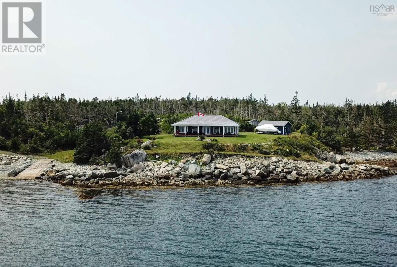 Primary Property View