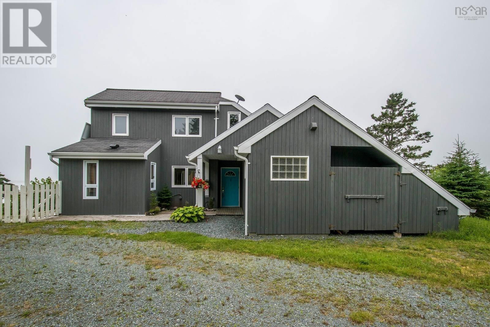 Primary Property View