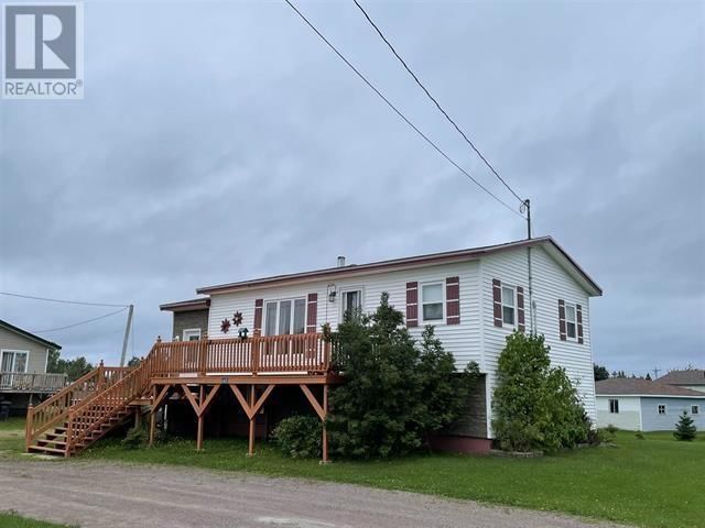 Primary Property View